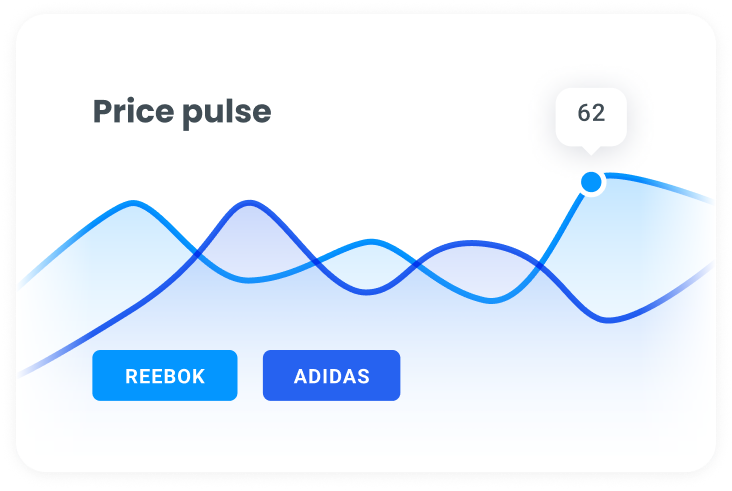 Enhanced Bonus Activation