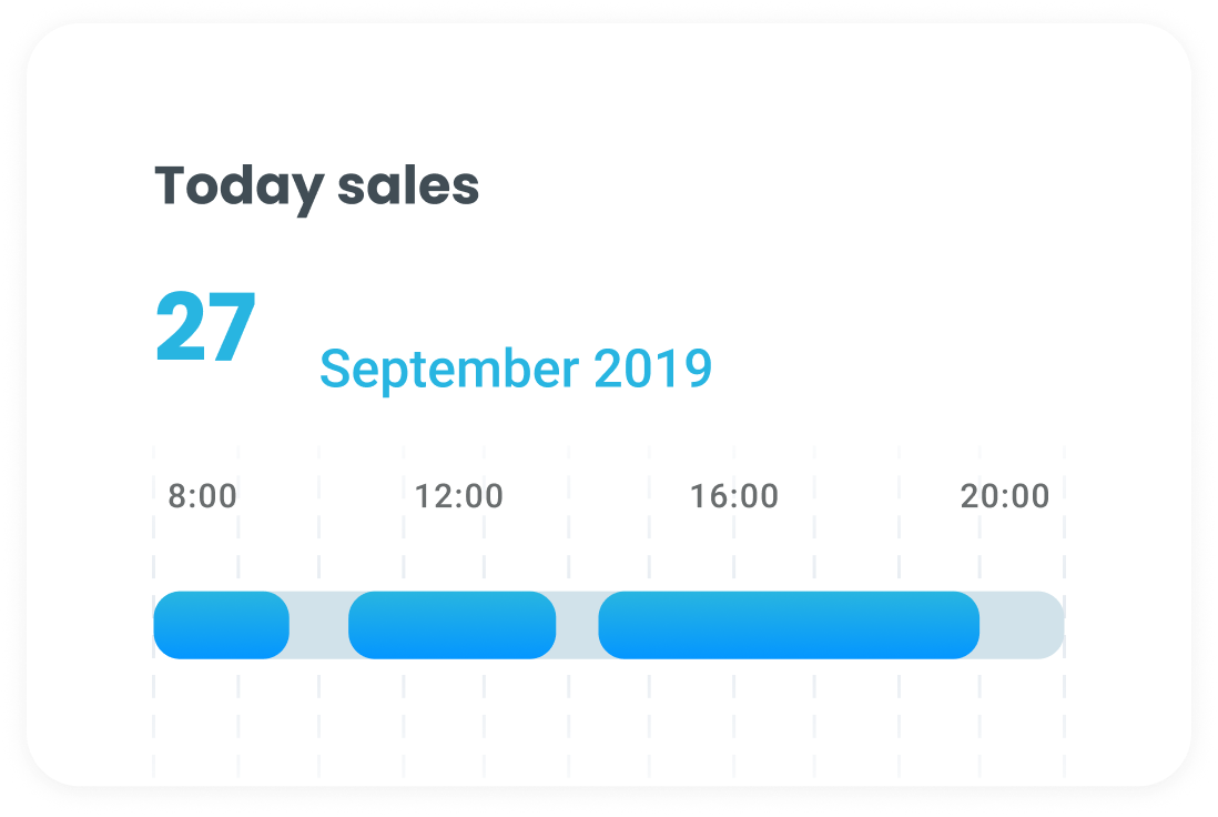 Full Casino Integration