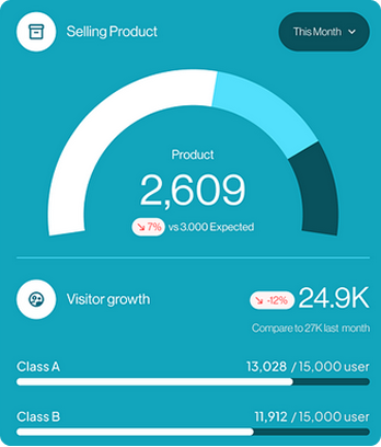 1xBet APK Prediction